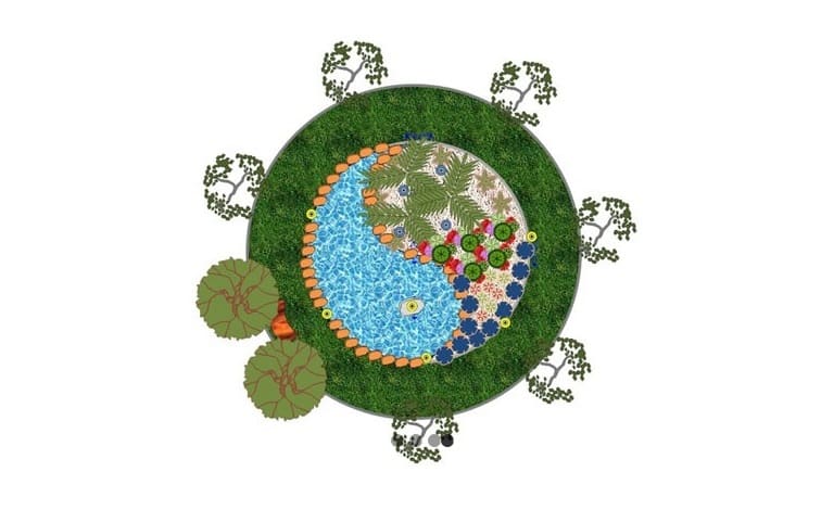 עיצוב גינות פאנג שוואי