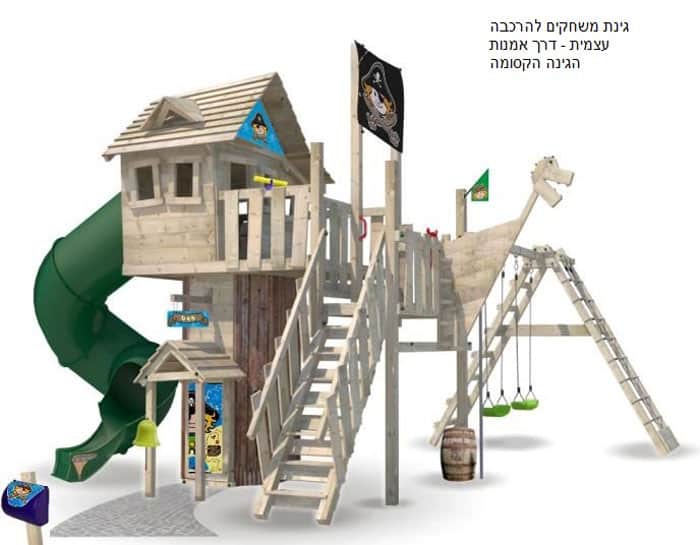 עיצוב גינה,עיצוב גינות