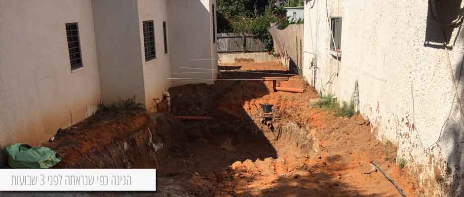 תכנון עיצוב והקמת גינה יוקרתית בקדימה