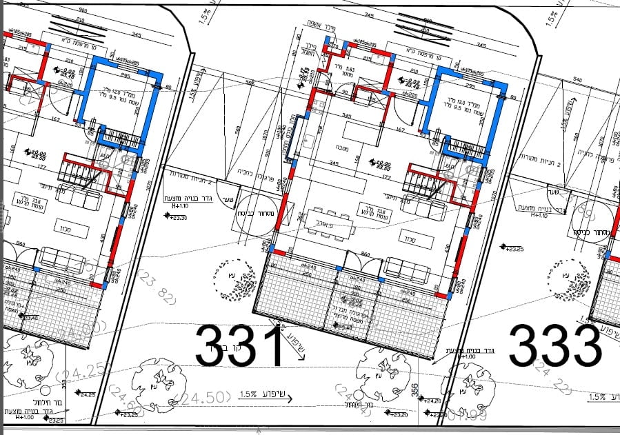 הדמיות לעיצוב פרויקט בבנימינה